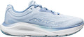 Women's Torin ST Road Running Shoes - Blue