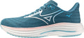 Women's Wave Rider 29 Road Running Shoes - Blue